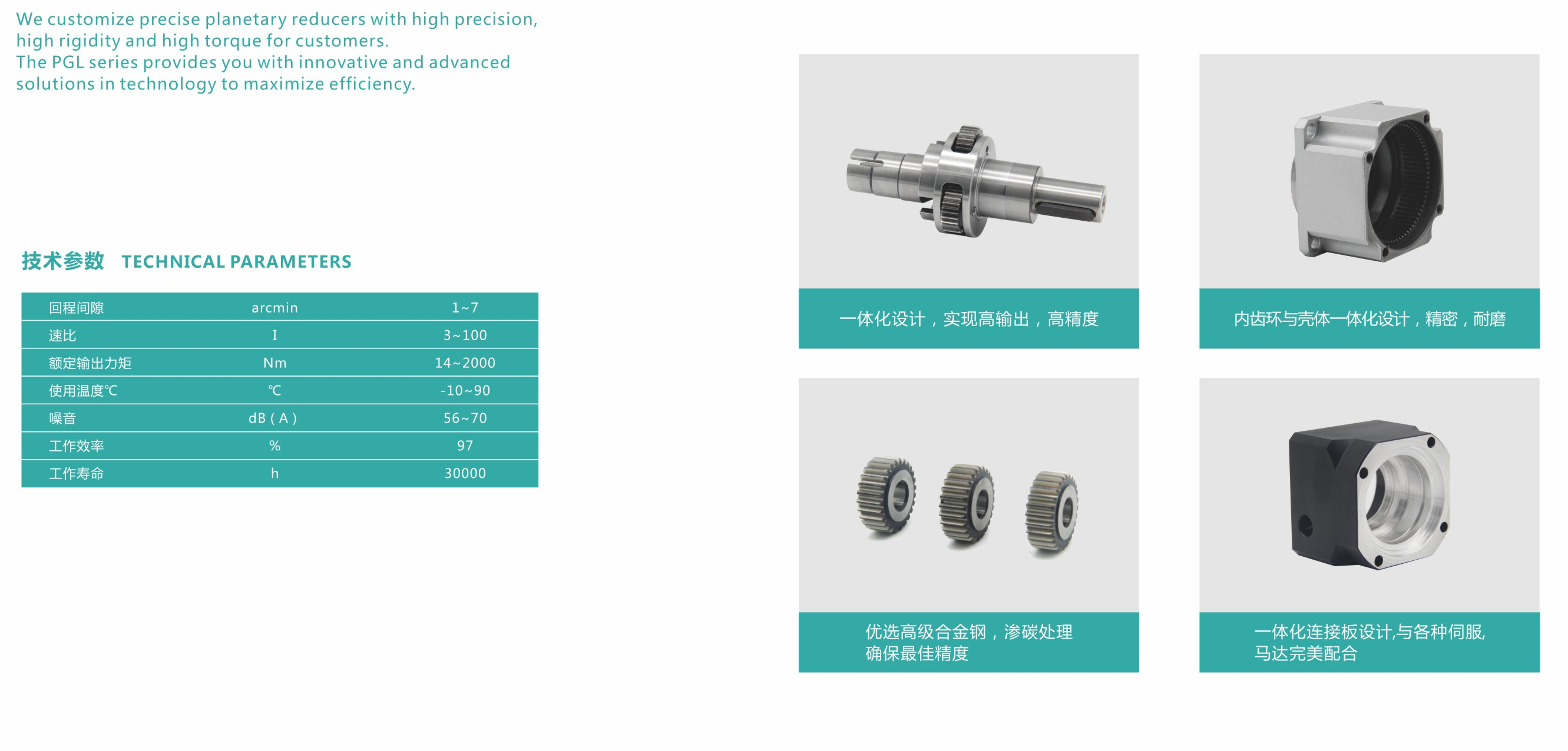 YBR减速机样册2021_101.png