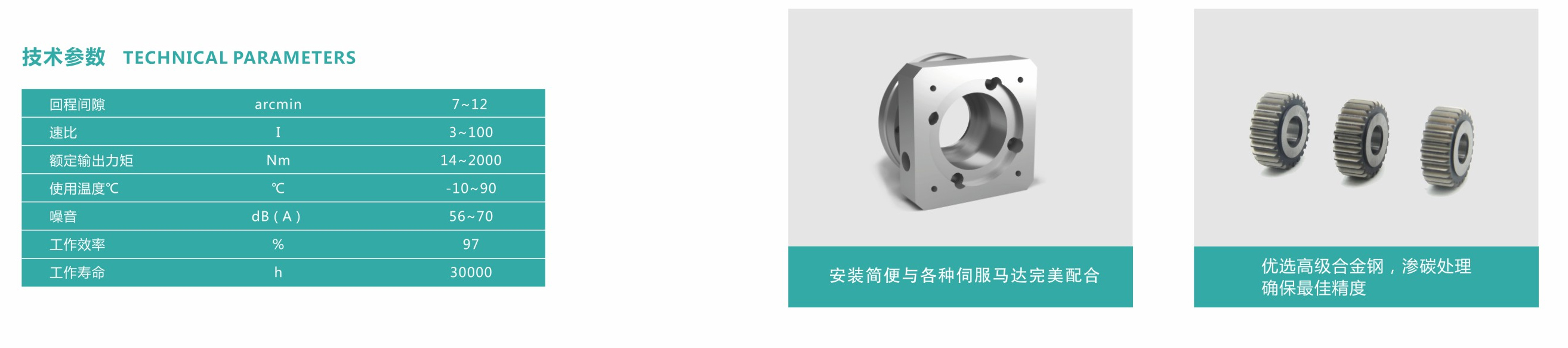 YBR减速机样册2021_25.jpg