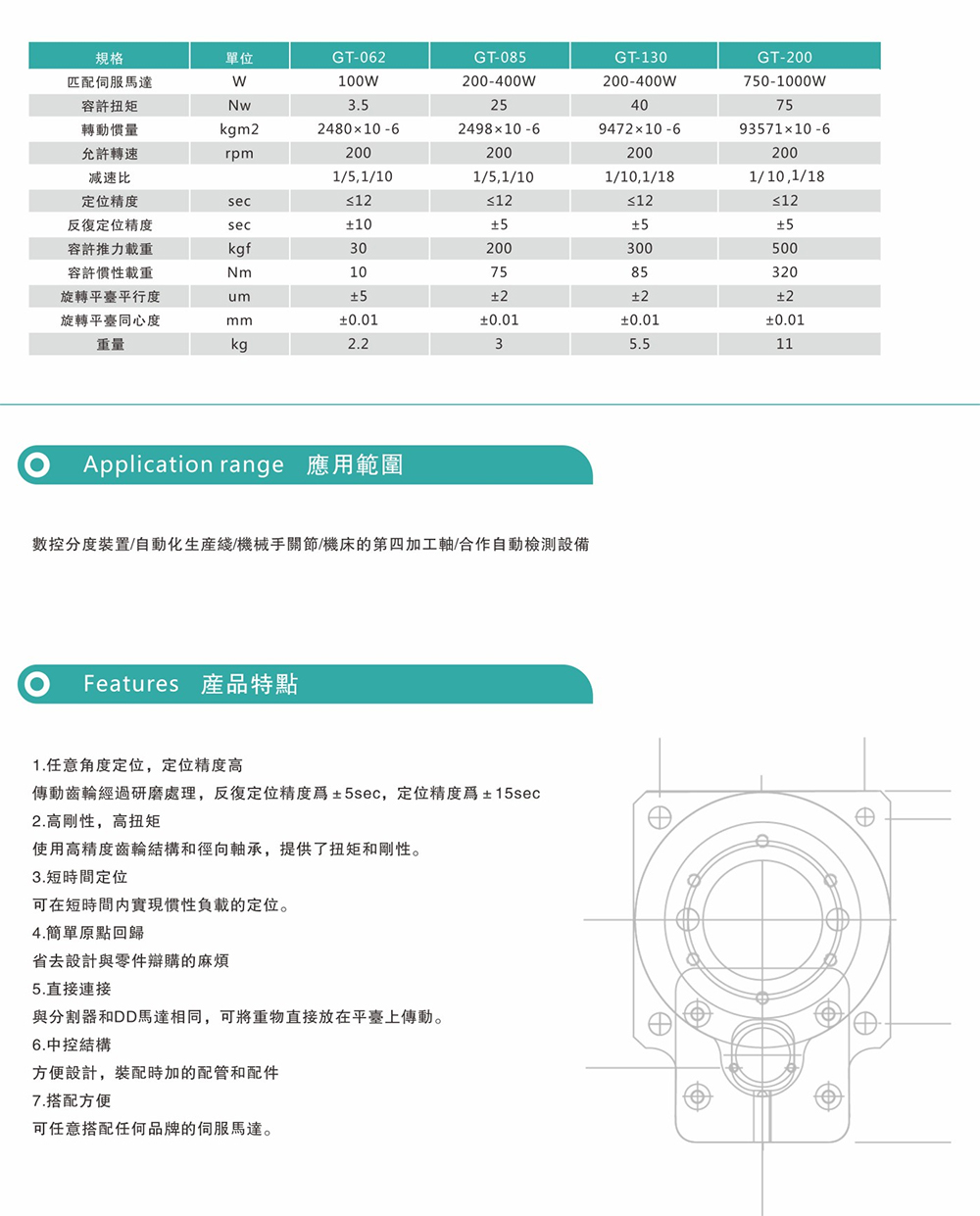 YBR减速机样册2021_39.jpg